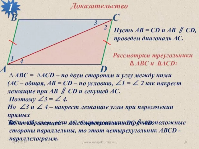 30.11.2012 www.konspekturoka.ru 1 Доказательство Пусть АВ = СD и АВ ∥ СD,