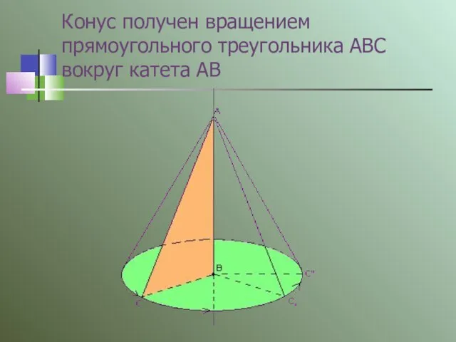 Конус получен вращением прямоугольного треугольника АВС вокруг катета АВ