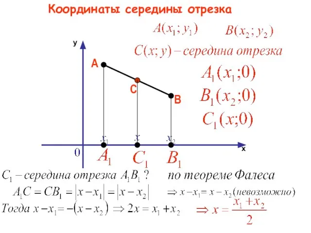 Координаты середины отрезка