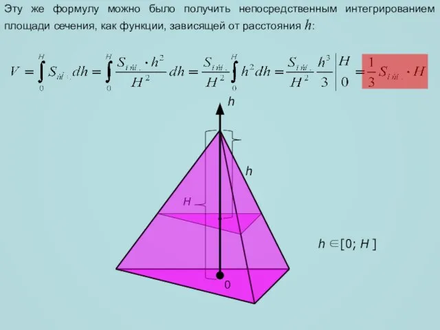 h H h Эту же формулу можно было получить непосредственным интегрированием площади