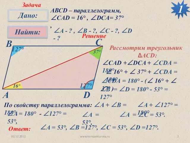 03.12.2012 www.konspekturoka.ru 1 АВСD – параллелограмм, ∠CAD = 16° , ∠DCA= 37°