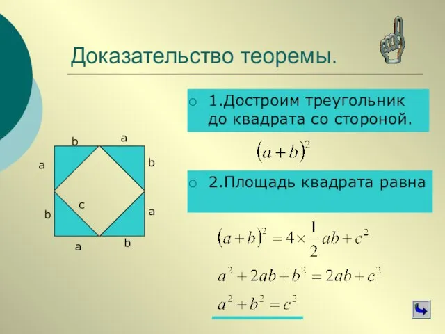 Доказательство теоремы. 1.Достроим треугольник до квадрата со стороной. a b с a