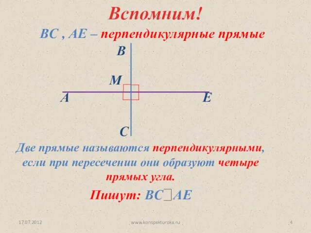 17.07.2012 www.konspekturoka.ru Вспомним! BС , АЕ – перпендикулярные прямые Две прямые называются