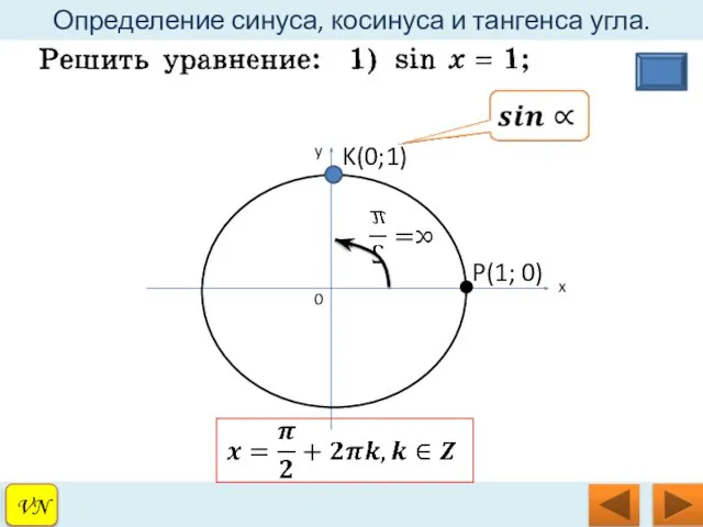 VN Определение синуса, косинуса и тангенса угла. VN K(0;1)