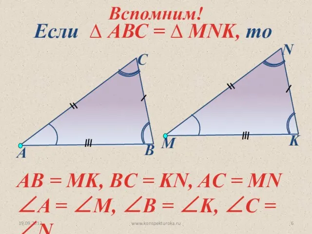 19.09.2012 www.konspekturoka.ru Если ∆ АВС = ∆ MNK, то АВ = MK,