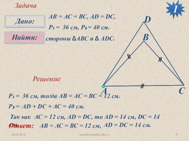 19.09.2012 www.konspekturoka.ru Задача Решение АВ = АС = ВС, АD = DC,