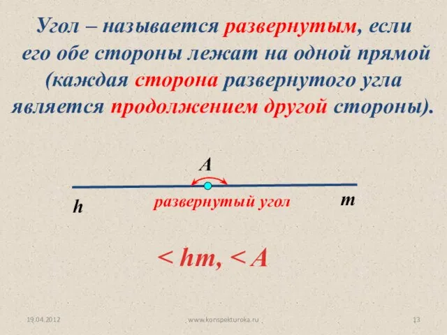 19.04.2012 www.konspekturoka.ru Угол – называется развернутым, если его обе стороны лежат на