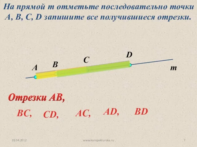 19.04.2012 www.konspekturoka.ru Отрезки AB, На прямой т отметьте последовательно точки A, B,