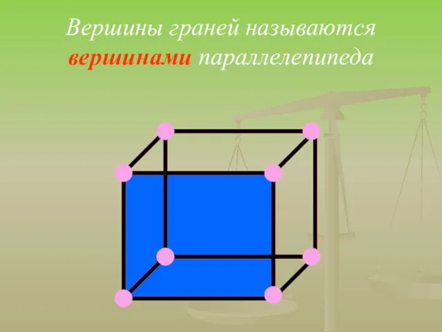 Вершины граней называются вершинами параллелепипеда