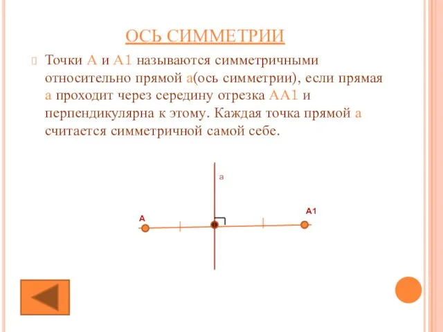 ОСЬ СИММЕТРИИ Точки А и А1 называются симметричными относительно прямой а(ось симметрии),