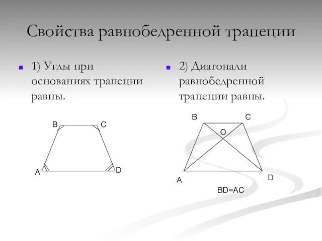 Свойства равнобедренной трапеции 1) Углы при основаниях трапеции равны. 2) Диагонали равнобедренной