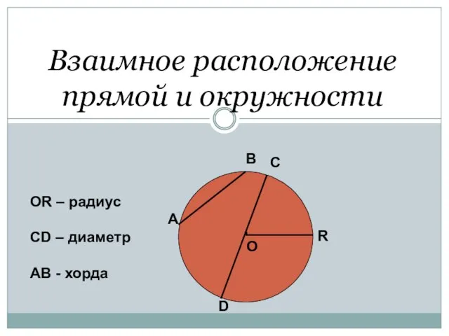 Взаимное расположение прямой и окружности . О А В С D R