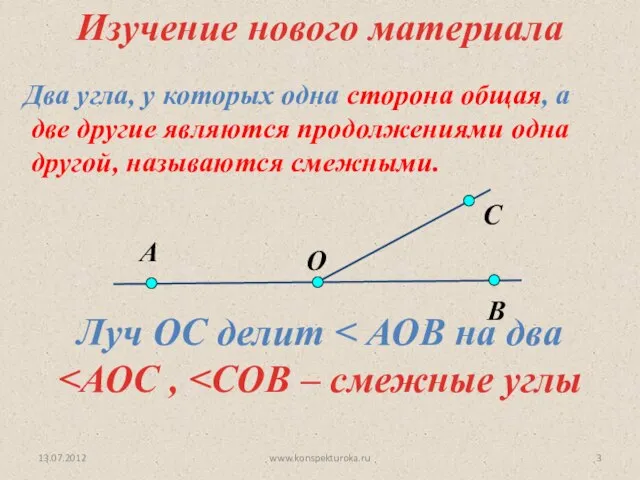 13.07.2012 www.konspekturoka.ru Луч ОС делит Два угла, у которых одна сторона общая,