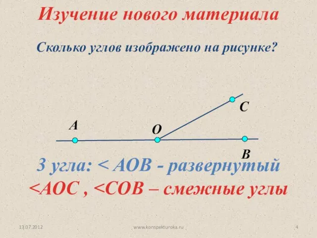13.07.2012 www.konspekturoka.ru 3 угла: Сколько углов изображено на рисунке? Изучение нового материала