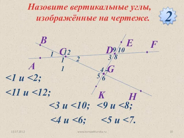 13.07.2012 www.konspekturoka.ru Назовите вертикальные углы, изображённые на чертеже. 2 1 2 3