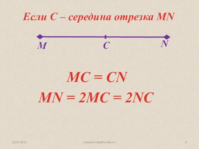13.07.2012 Если С – середина отрезка MN MC = СN MN = 2MC = 2NC www.konspekturoka.ru