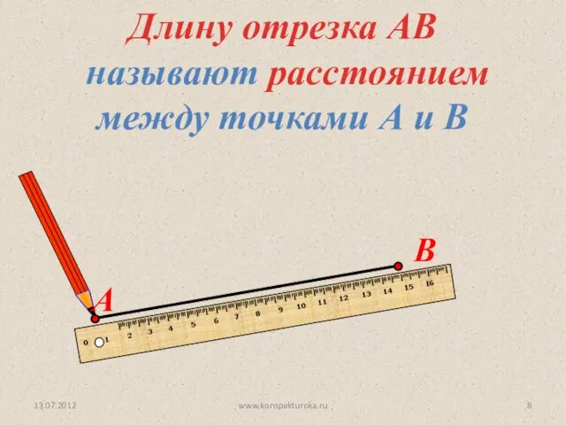 Длину отрезка АВ называют расстоянием между точками А и В 13.07.2012 www.konspekturoka.ru