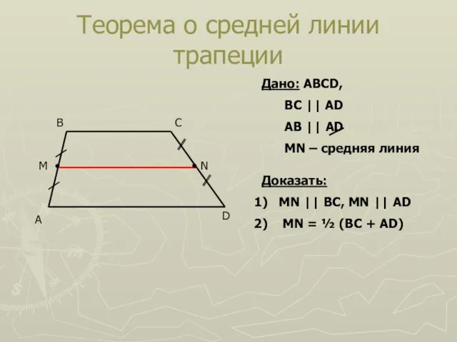 Теорема о средней линии трапеции A D B C Дано: ABCD, BC