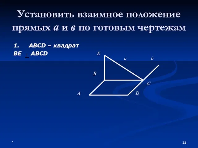 * Установить взаимное положение прямых а и в по готовым чертежам 1.