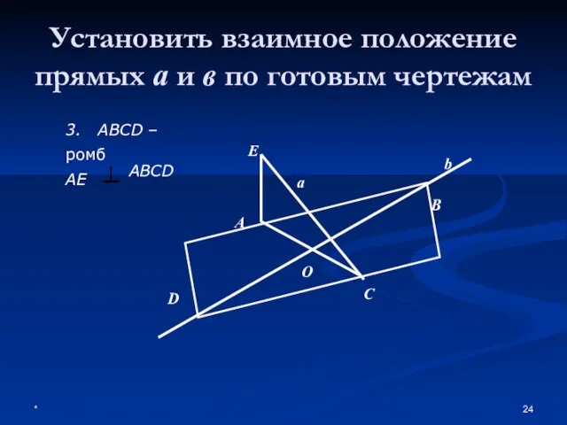 * Установить взаимное положение прямых а и в по готовым чертежам А