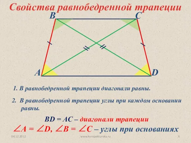 04.12.2012 www.konspekturoka.ru ВD = AC – диагонали трапеции ∠А = ∠D, ∠В