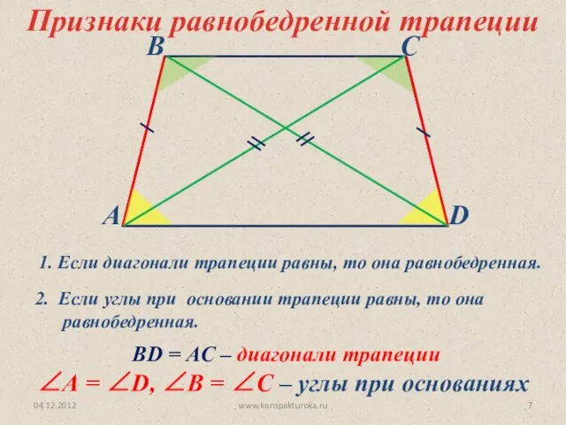 04.12.2012 www.konspekturoka.ru ВD = AC – диагонали трапеции ∠А = ∠D, ∠В