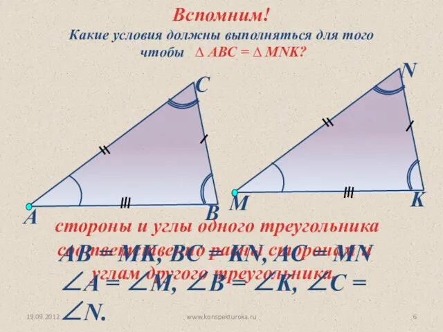 19.09.2012 www.konspekturoka.ru Какие условия должны выполняться для того чтобы ∆ АВС =