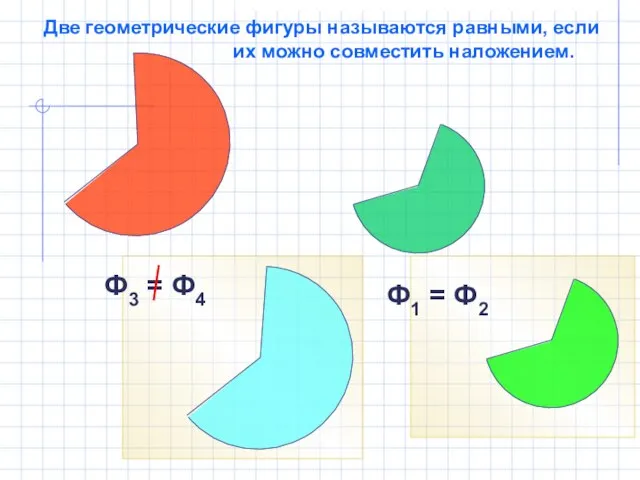 Две геометрические фигуры называются равными, если их можно совместить наложением. Ф1 = Ф2 Ф3 = Ф4