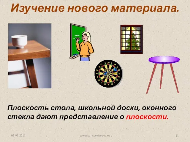 www.konspekturoka.ru Плоскость стола, школьной доски, оконного стекла дают представление о плоскости. Изучение нового материала.