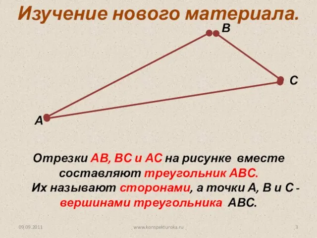 www.konspekturoka.ru Изучение нового материала. Отрезки АВ, ВС и АС на рисунке вместе