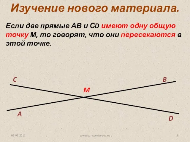 www.konspekturoka.ru Если две прямые АВ и СD имеют одну общую точку М,