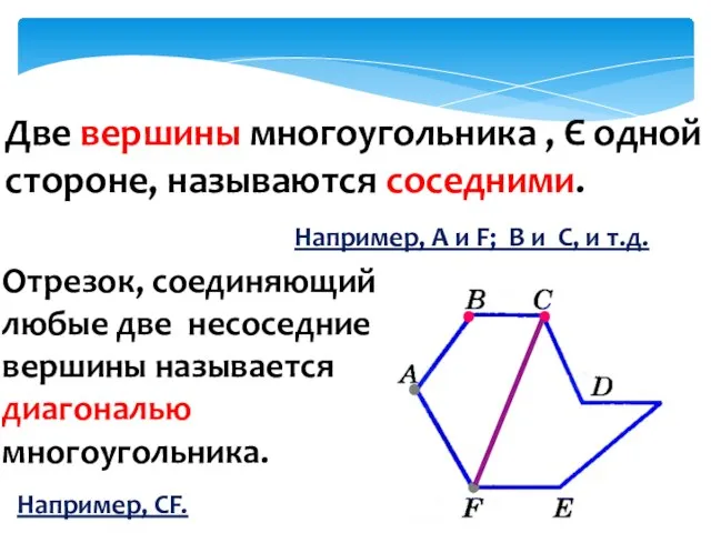 Две вершины многоугольника , Є одной стороне, называются соседними. • • •