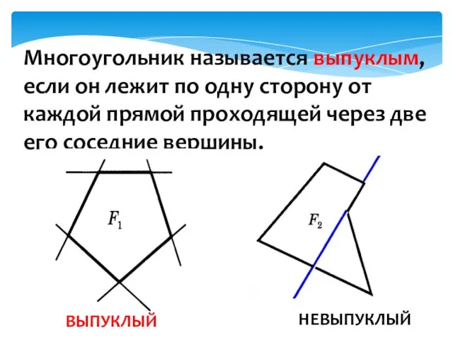 Многоугольник называется выпуклым, если он лежит по одну сторону от каждой прямой