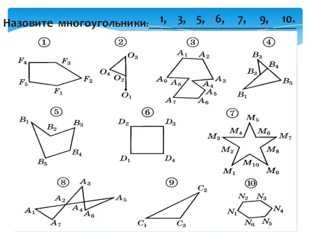 Назовите многоугольники:__________________________________ 1, 3, 5, 6, 7, 9, 10.