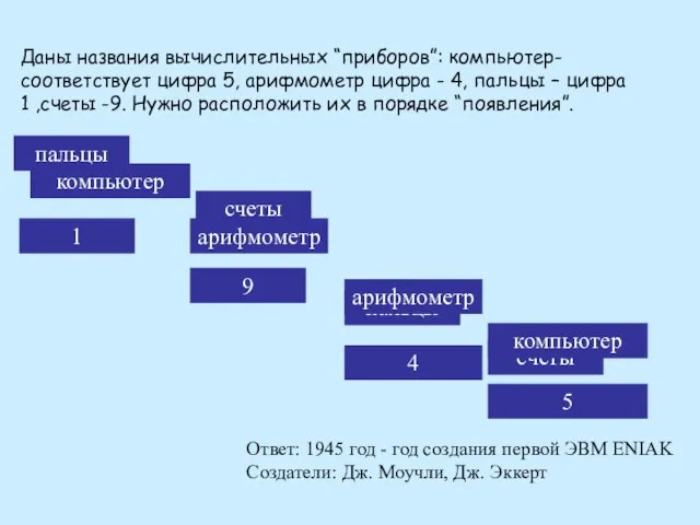 счеты пальцы арифмометр компьютер 4 9 1 5 Даны названия вычислительных “приборов”: