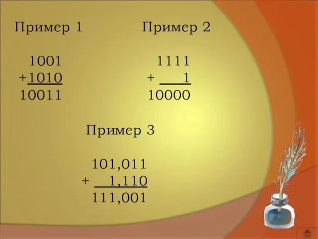 Пример 1 1001 +1010 10011 Пример 2 1111 + 1 10000 Пример