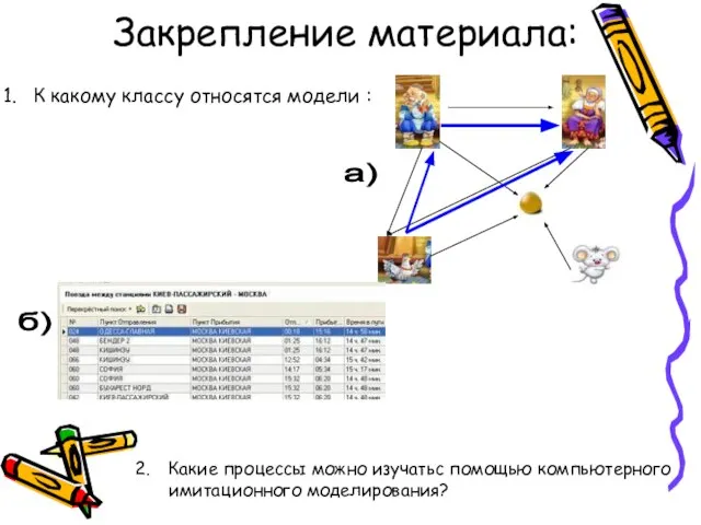 Закрепление материала: К какому классу относятся модели : Какие процессы можно изучатьс