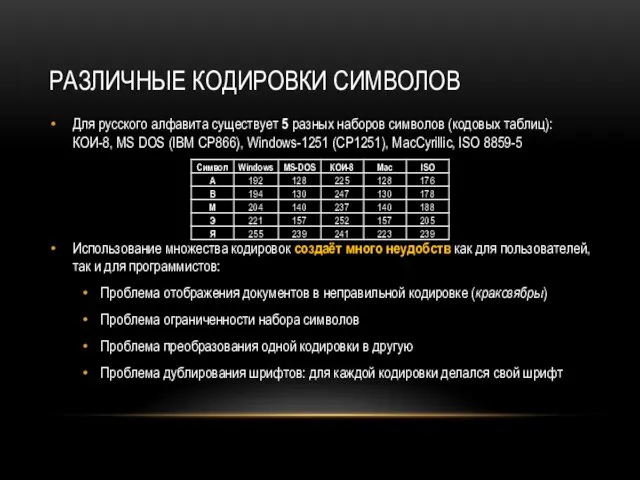 РАЗЛИЧНЫЕ КОДИРОВКИ СИМВОЛОВ Для русского алфавита существует 5 разных наборов символов (кодовых