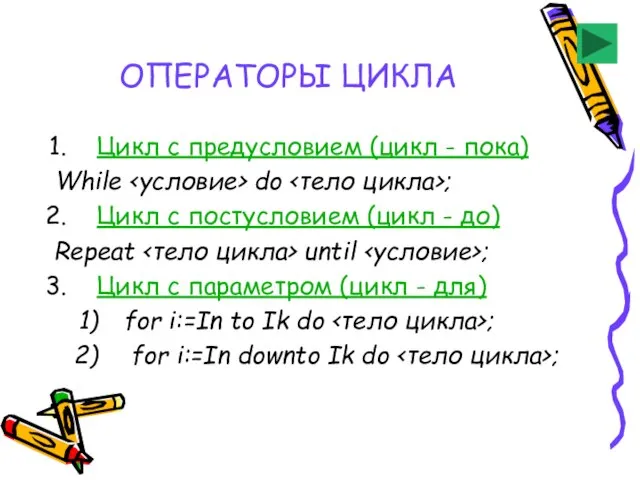 ОПЕРАТОРЫ ЦИКЛА Цикл с предусловием (цикл - пока) While do ; Цикл