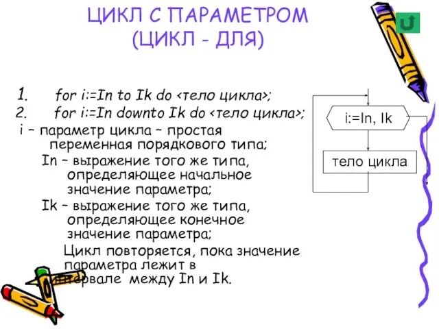 ЦИКЛ С ПАРАМЕТРОМ (ЦИКЛ - ДЛЯ) for i:=In to Ik do ;