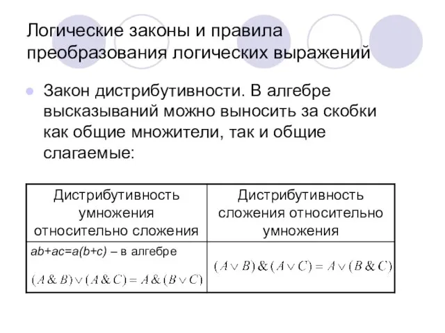 Логические законы и правила преобразования логических выражений Закон дистрибутивности. В алгебре высказываний