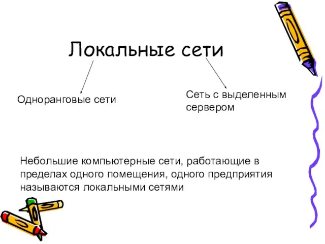 Локальные сети Одноранговые сети Сеть с выделенным сервером Небольшие компьютерные сети, работающие