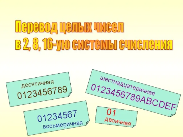 Презентация на тему Перевод целых чисел в 2 8 16-ую систему счисления