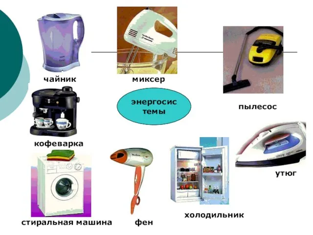 энергосистемы фен утюг миксер кофеварка стиральная машина пылесос чайник холодильник