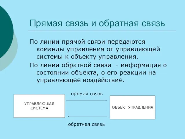 Прямая связь и обратная связь По линии прямой связи передаются команды управления