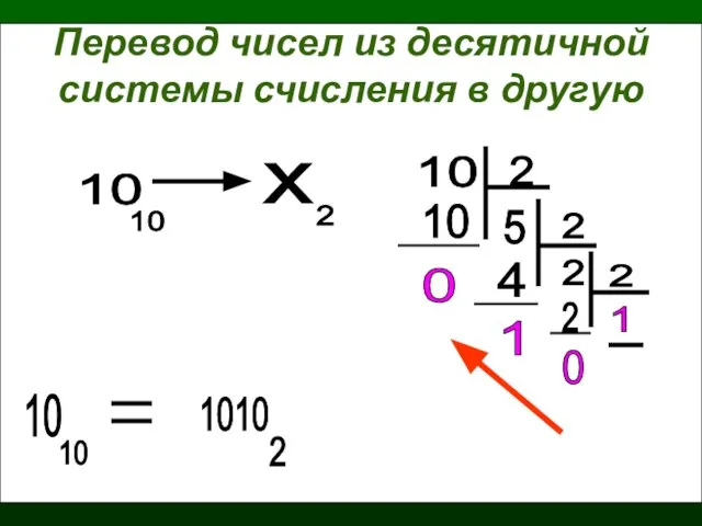 Перевод чисел из десятичной системы счисления в другую 10 10 х 2