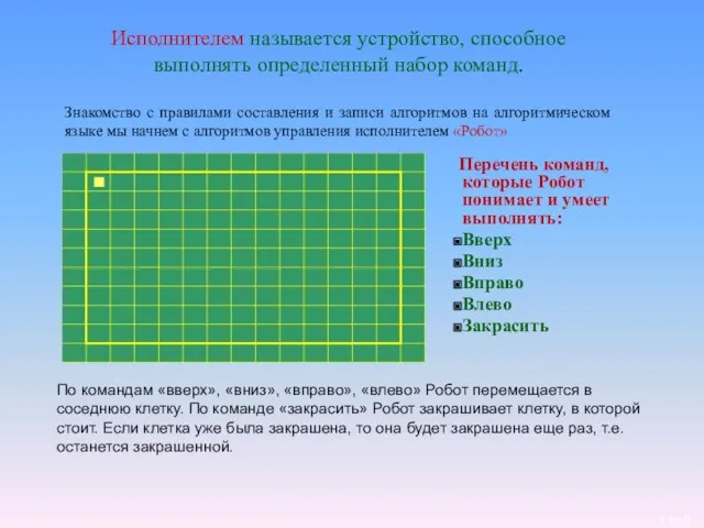 Перечень команд, которые Робот понимает и умеет выполнять: Вверх Вниз Вправо Влево