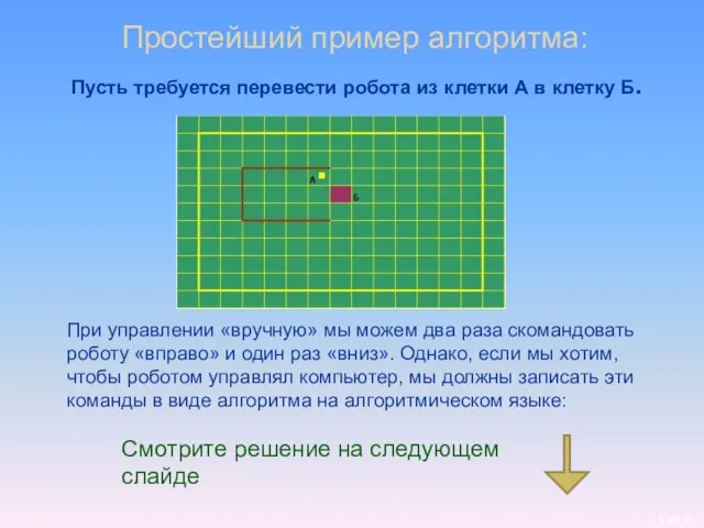 Пусть требуется перевести робота из клетки А в клетку Б. Простейший пример