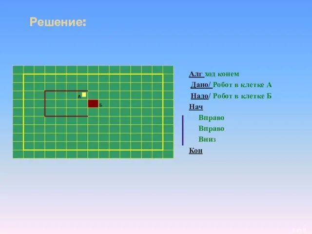 Решение: Алг ход конем Дано/ Робот в клетке А Надо/ Робот в