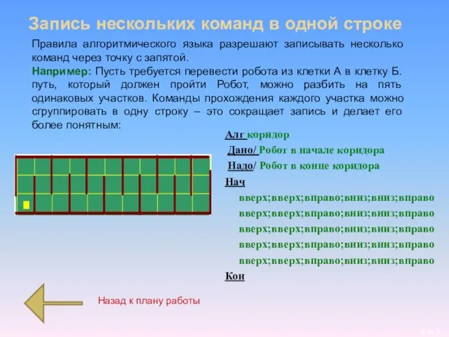 Запись нескольких команд в одной строке Алг коридор Дано/ Робот в начале